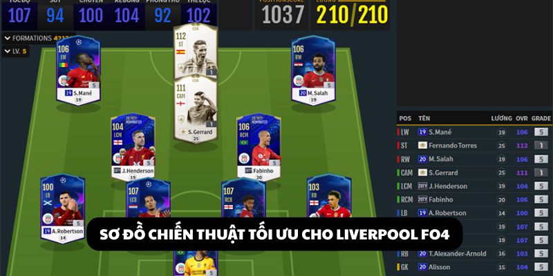đội hình liverpool fo4